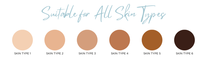 Suitable for All Skin Types (1)